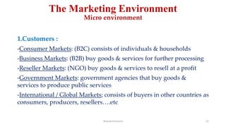 The Marketing Environment
Micro environment
1.Customers :
-Consumer Markets: (B2C) consists of individuals & households
-Business Markets: (B2B) buy goods & services for further processing
-Reseller Markets: (NGO) buy goods & services to resell at a profit
-Government Markets: government agencies that buy goods &
services to produce public services
-International / Global Markets; consists of buyers in other countries as
consumers, producers, resellers….etc
Ahmed Ghoniem 52
 