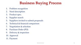 Business Buying Process
1. Problem recognition
2. Need description
3. Product spec.
4. Supplier search
5. Suppliers invited to submit proposals
6. Technical & financial comparison
7. Negotiation & selection
8. Purchase Order (PO)
9. Delivery & inspection
10. Approval
11. Payment
Ahmed Ghoniem 61
 