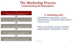The Marketing Process
Understanding the Marketplace
2- Marketing offer
- Combination of products, services,
information or experiences that satisfy a
need or want.
- Offer may include services, activities,
people, places, information or ideas.
Ahmed Ghoniem 81
 