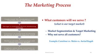The Marketing Process
• What customers will we serve ?
(what is our target market)
– Market Segmentation & Target Marketing
– Why not serve all customers?
Example: Carrefour vs. Metro vs. Awlad Ragab
Ahmed Ghoniem 90
 