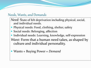 Needs, Wants, and Demands
Need: State of felt deprivation including physical, social,
and individual needs.
 Physical nee...
