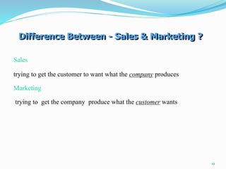 12
Difference Between - Sales & Marketing ?
Sales
trying to get the customer to want what the company produces
Marketing
t...