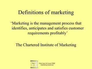 Introduction to marketing planning 1