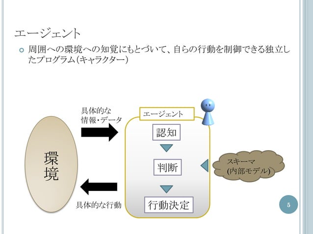 Introduction to Multi Agent simulation | PDF