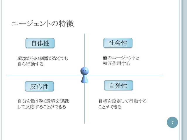 Introduction to Multi Agent simulation | PDF