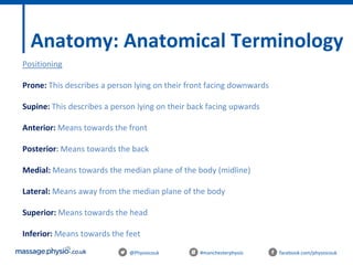 @Physiocouk #manchesterphysio facebook.com/physiocouk
Anatomy: Anatomical Terminology
Positioning
Prone: This describes a person lying on their front facing downwards
Supine: This describes a person lying on their back facing upwards
Anterior: Means towards the front
Posterior: Means towards the back
Medial: Means towards the median plane of the body (midline)
Lateral: Means away from the median plane of the body
Superior: Means towards the head
Inferior: Means towards the feet
 