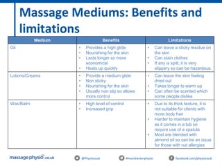 @Physiocouk #manchesterphysio facebook.com/physiocouk
Massage Mediums: Benefits and
limitations
Medium Benefits Limitations
Oil • Provides a high glide
• Nourishing for the skin
• Lasts longer so more
economical
• Heats up quickly
• Can leave a sticky residue on
the skin
• Can stain clothes
• If any is spilt, it is very
slippery so can be hazardous
Lotions/Creams • Provide a medium glide
• Non sticky
• Nourishing for the skin
• Usually non slip so allows
more control
• Can leave the skin feeling
dried out
• Takes longer to warm up
• Can often be scented which
some people dislike
Wax/Balm • High level of control
• Increased grip
• Due to its thick texture, it is
not suitable for clients with
more body hair
• Harder to maintain hygiene
as it comes in a tub so
require use of a spatula
• Most are blended with
almond oil so can be an issue
for those with nut allergies
 