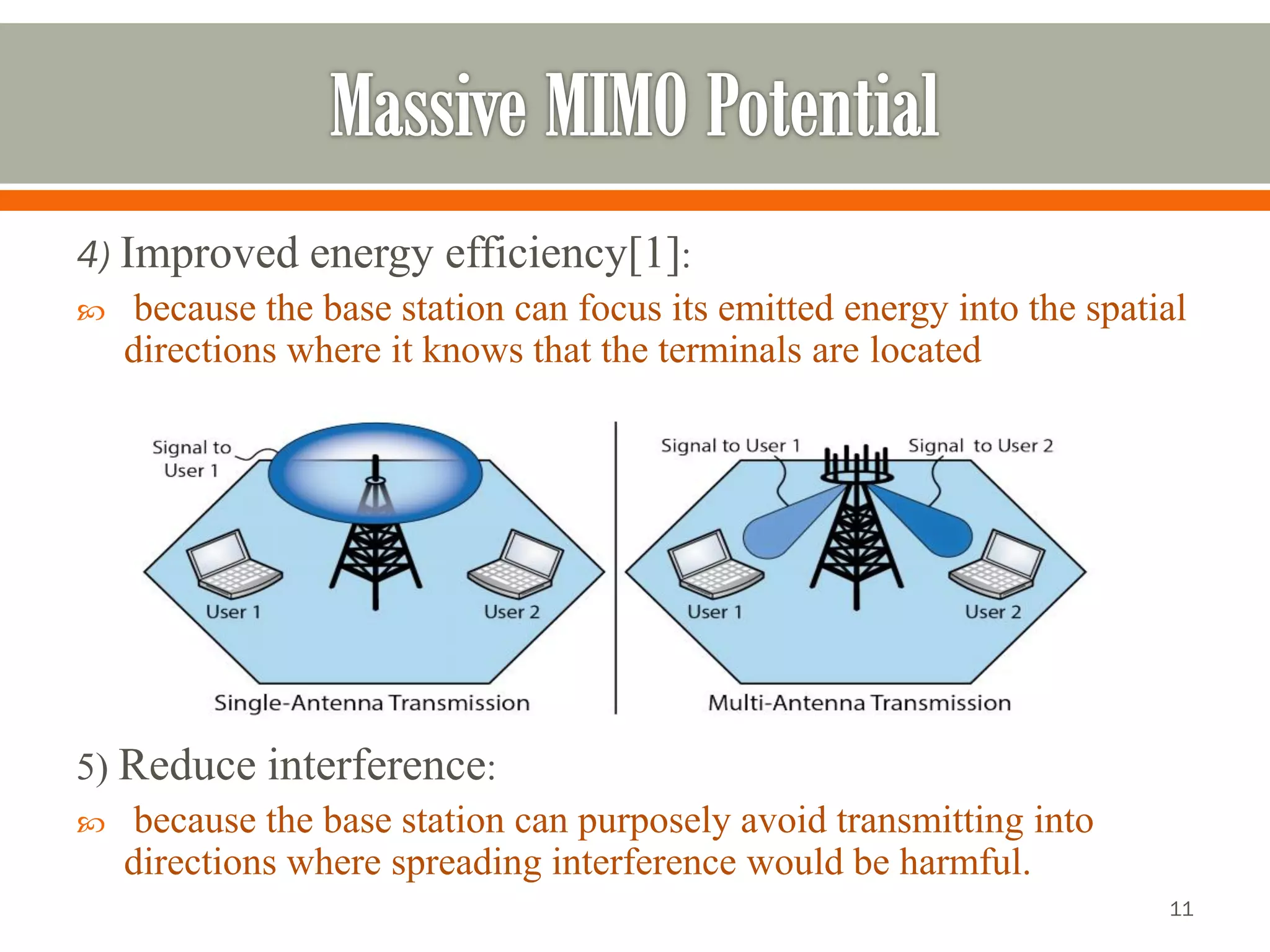 4) Improved energy efficiency[1]: 
because the base station can focus its emitted energy into the spatial directions where it knows that the terminals are located 
5) Reduce interference: 
because the base station can purposely avoid transmitting into directions where spreading interference would be harmful. 
11 
 