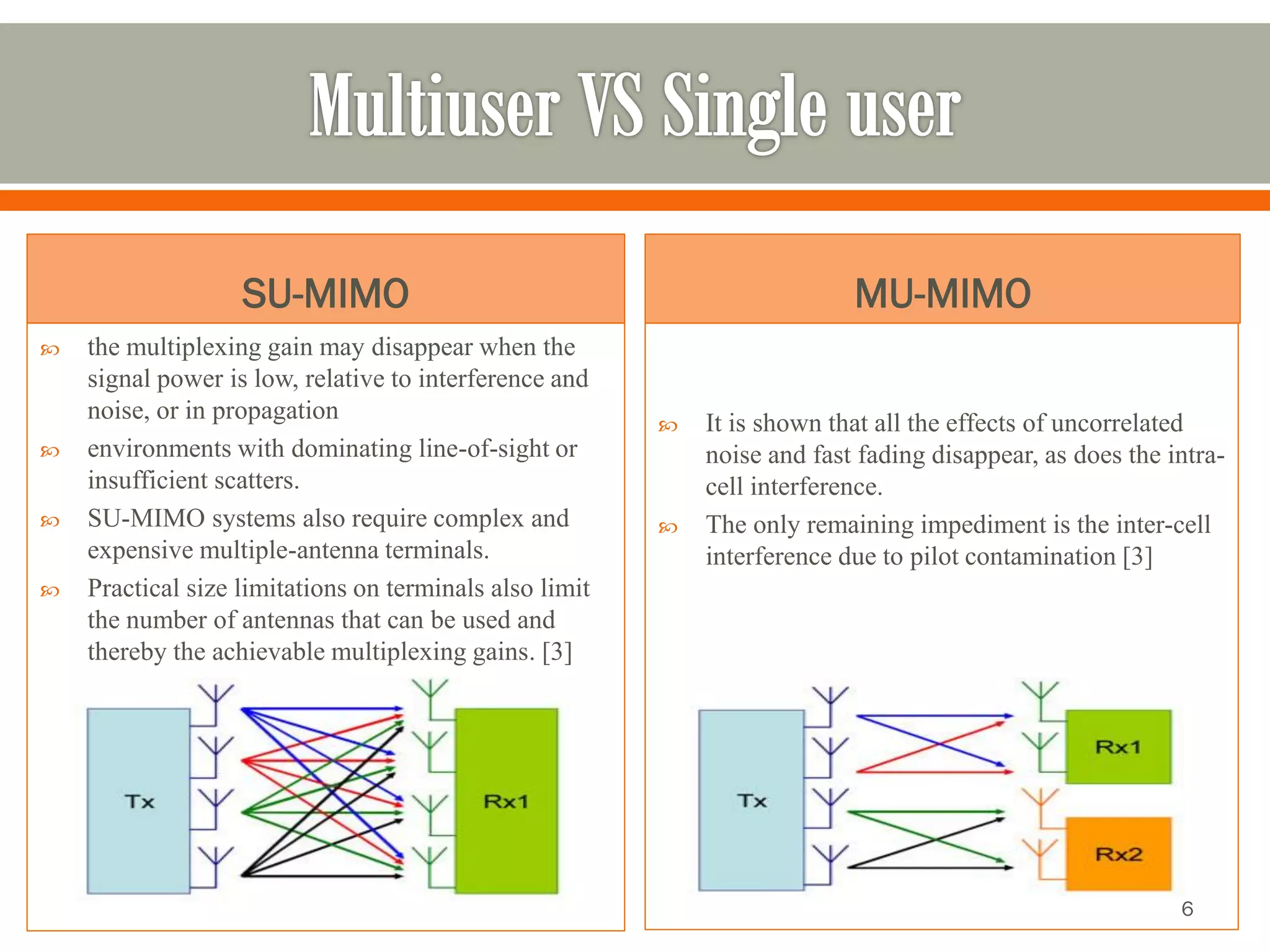 SU-MIMO 
the multiplexing gain may disappear when the signal power is low, relative to interference and noise, or in propagation 
environments with dominating line-of-sight or insufficient scatters. 
SU-MIMO systems also require complex and expensive multiple-antenna terminals. 
Practical size limitations on terminals also limit the number of antennas that can be used and thereby the achievable multiplexing gains. [3] 
MU-MIMO 
It is shown that all the effects of uncorrelated noise and fast fading disappear, as does the intra- cell interference. 
The only remaining impediment is the inter-cell interference due to pilot contamination [3] 
6 
 