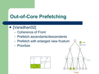 Out-of-Core Prefetching [Varadhan02] Coherence of Front Prefetch ascendants/descendants Prefetch with enlarged view frustum Prioritize 0 1 2 3 4 5 6 7 
