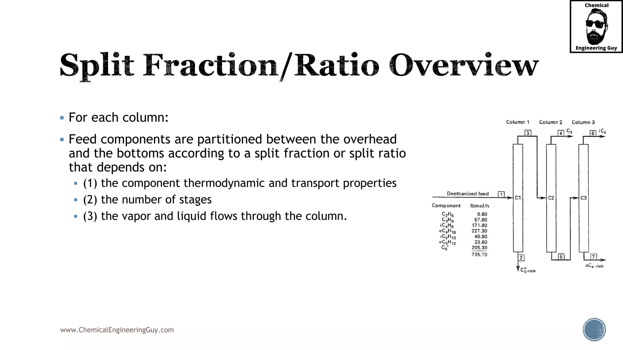 www.ChemicalEngineeringGuy.com
▪ For each column:
▪ Feed components are partitioned between the overhead
and the bottoms according to a split fraction or split ratio
that depends on:
▪ (1) the component thermodynamic and transport properties
▪ (2) the number of stages
▪ (3) the vapor and liquid flows through the column.
 