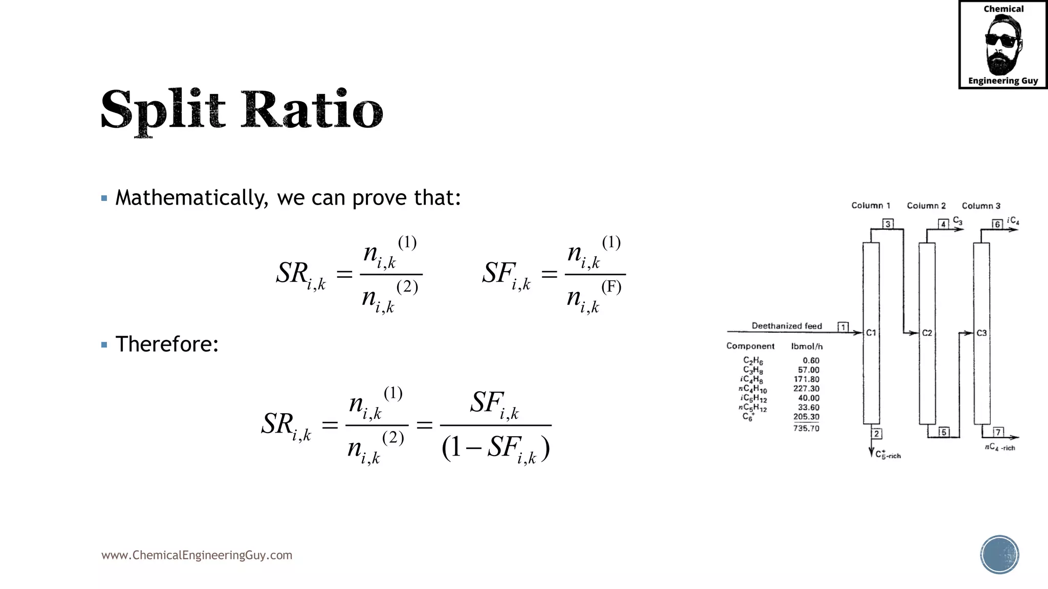 www.ChemicalEngineeringGuy.com
▪ Mathematically, we can prove that:
▪ Therefore:
(1)
,
, (2)
,
i k
i k
i k
n
SR
n
=
(1)
,
, (F)
,
i k
i k
i k
n
SF
n
=
(1)
, ,
, (2)
, ,(1 )
i k i k
i k
i k i k
n SF
SR
n SF
= =
−
 