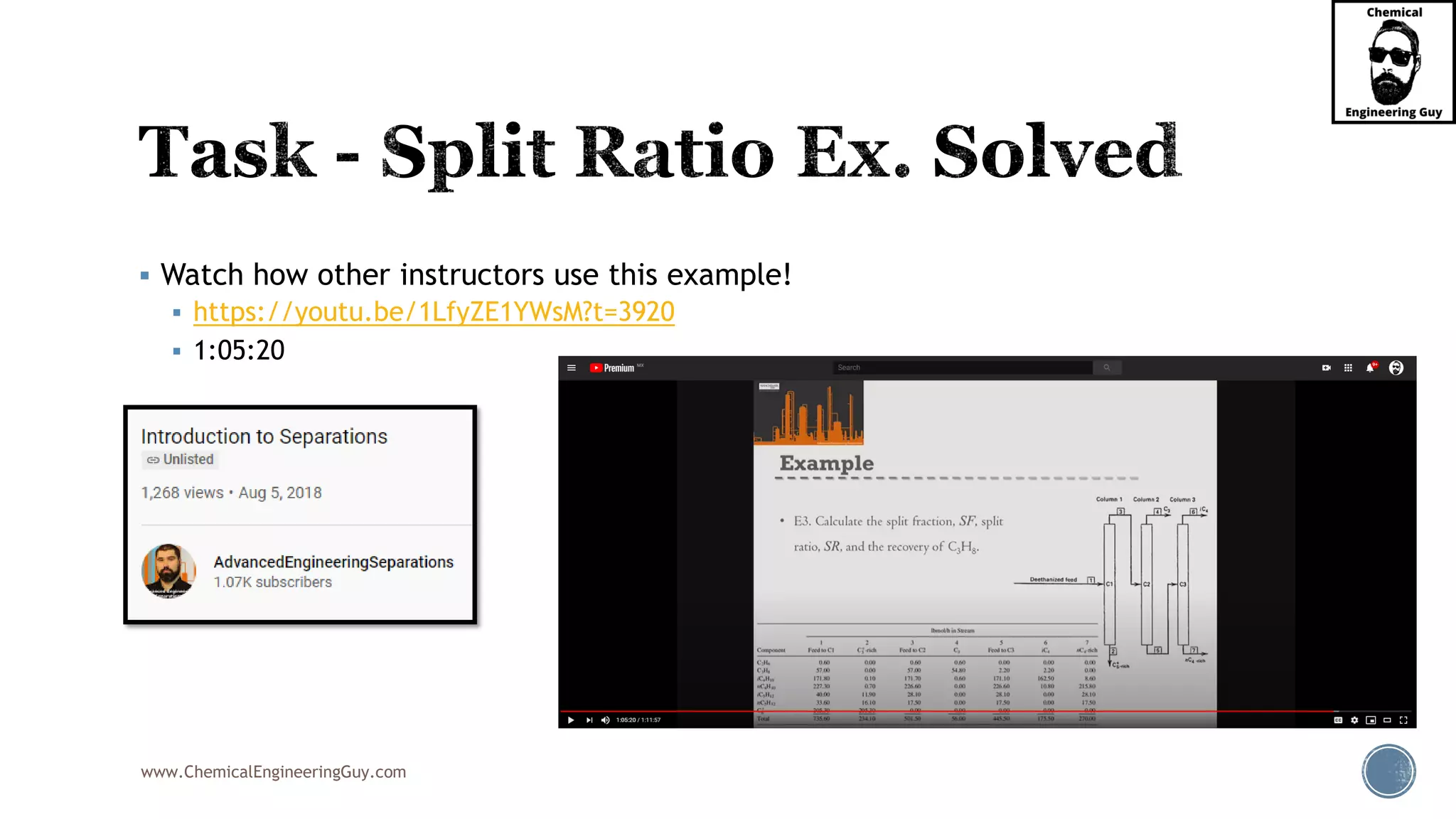 www.ChemicalEngineeringGuy.com
▪ Watch how other instructors use this example!
▪ https://youtu.be/1LfyZE1YWsM?t=3920
▪ 1:05:20
 