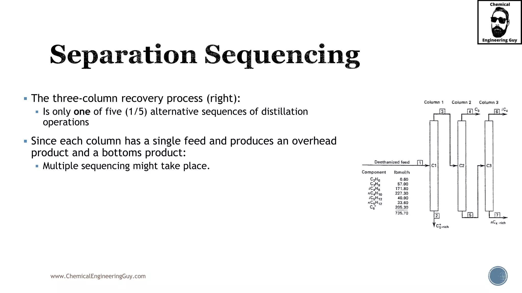 www.ChemicalEngineeringGuy.com
▪ The three-column recovery process (right):
▪ Is only one of five (1/5) alternative sequences of distillation
operations
▪ Since each column has a single feed and produces an overhead
product and a bottoms product:
▪ Multiple sequencing might take place.
 