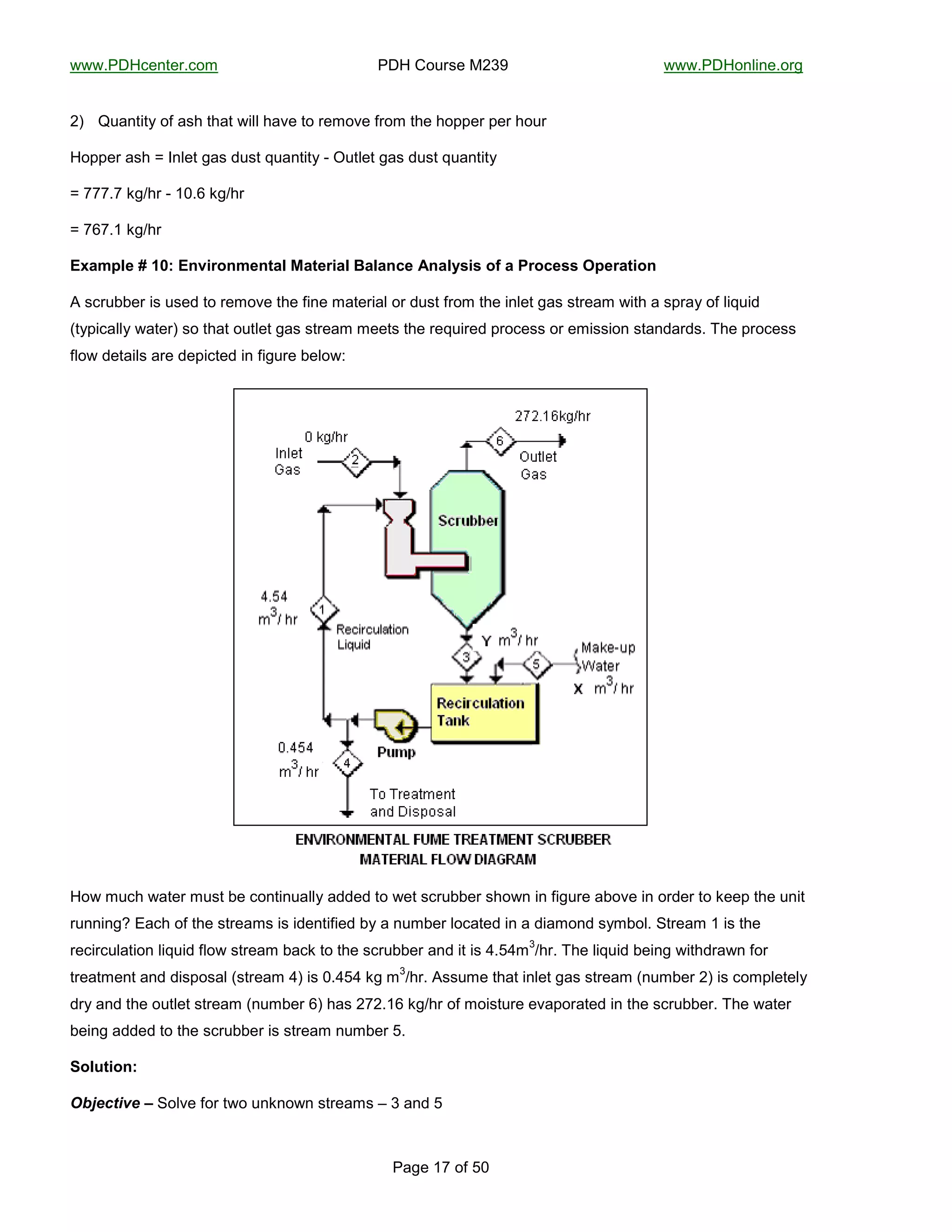 !!!"#$%&'()'*"&+,-------------------------------------#$%-.+/*0'-1234------------------------------------!!!"#$%+(56('"+*7-
--
#87'-9g-+:-;<-
2G- q/8()6)D-+:-80@-)@8)-!655-@8B'-)+-*',+B'-:*+,-)@'-@+AA'*-A'*-@+/*-
%+AA'*-80@-P-I(5')-780-?/0)-H/8()6)D-[-R/)5')-780-?/0)-H/8()6)D-
P-ggg"g-M7b@*-[-9<"f-M7b@*-
P-gfg"9-M7b@*-
/K,>=.-*S*T^U*/"8)$%">-"#,.*+,#-$),.*2,.,"(-*:",.14)4*%7*,*9$%(-44*G=-$,#)%"*
=-0&*/>>'*-60-/0'?-)+-*',+B'-)@'-:6('-,8)'*685-+*-?/0)-:*+,-)@'-6(5')-780-0)*'8,-!6)@-8-0A*8D-+:-56H/6?-
F)DA6&855D-!8)'*G-0+-)@8)-+/)5')-780-0)*'8,-,'')0-)@'-*'H/6*'?-A*+&'00-+*-',6006+(-0)8(?8*?0"-E@'-A*+&'00-
:5+!-?')8650-8*'-?'A6&)'?-6(-:67/*'->'5+!O-
-
%+!-,/&@-!8)'*-,/0)->'-&+()6(/855D-8??'?-)+-!')-0&*/>>'*-0@+!(-6(-:67/*'-8>+B'-6(-+*?'*-)+-M''A-)@'-/(6)-
*/((6(7i-8&@-+:-)@'-0)*'8,0-60-6?'()6:6'?->D-8-(/,>'*-5+&8)'?-6(-8-?68,+(?-0D,>+5"-N)*'8,-9-60-)@'-
*'&6*&/58)6+(-56H/6?-:5+!-0)*'8,->8&M-)+-)@'-0&*/>>'*-8(?-6)-60-`";`,
3
b@*"-E@'-56H/6?->'6(7-!6)@?*8!(-:+*-
)*'8),'()-8(?-?60A+085-F0)*'8,-`G-60-<"`;`-M7-,
3
b@*"-=00/,'-)@8)-6(5')-780-0)*'8,-F(/,>'*-2G-60-&+,A5')'5D-
?*D-8(?-)@'-+/)5')-0)*'8,-F(/,>'*-fG-@80-2g2"9f-M7b@*-+:-,+60)/*'-'B8A+*8)'?-6(-)@'-0&*/>>'*"-E@'-!8)'*-
>'6(7-8??'?-)+-)@'-0&*/>>'*-60-0)*'8,-(/,>'*-;"-
C%.'#)%"U*
;<=%>*)?%1@-N+5B'-:+*-)!+-/(M(+!(-0)*'8,0-n-3-8(?-;-
 
