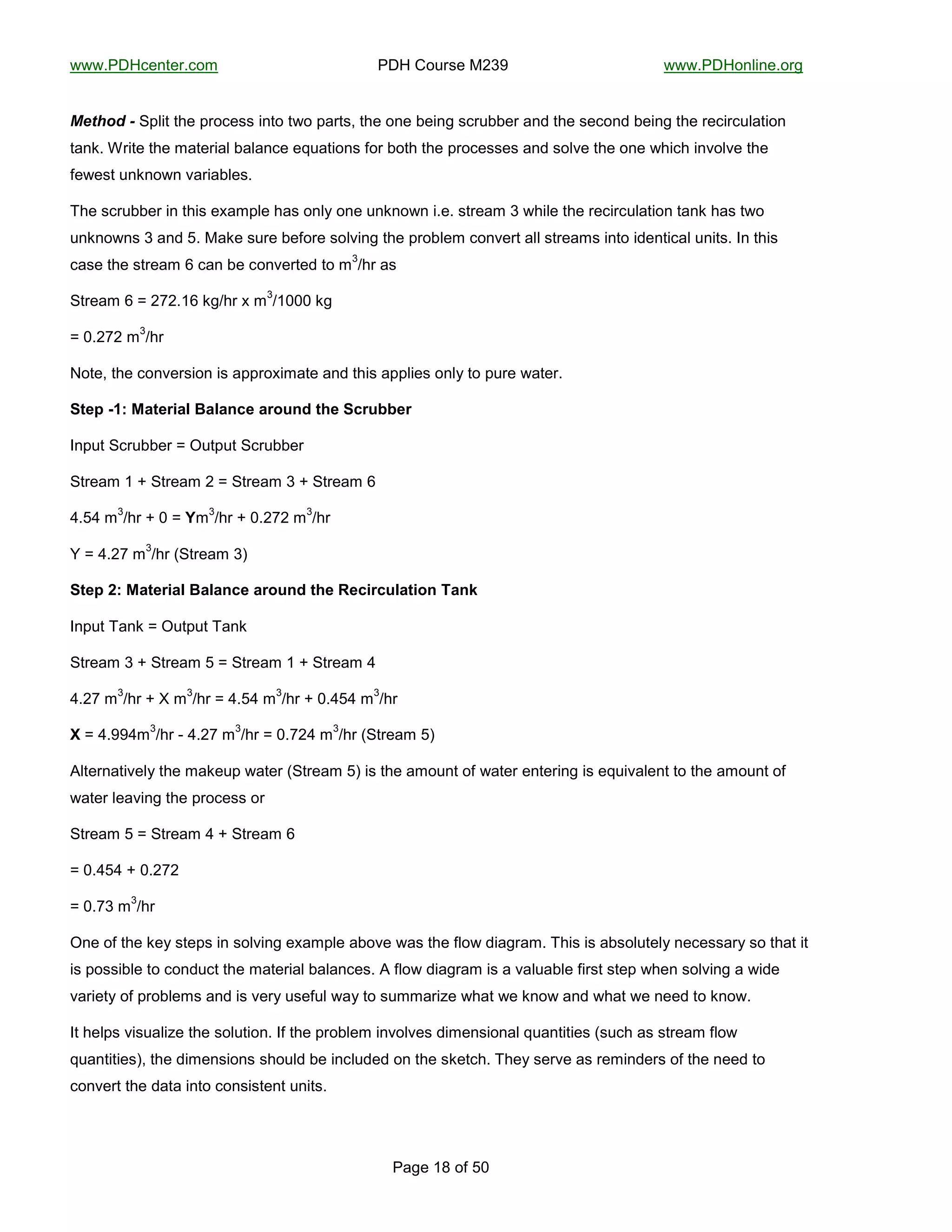 !!!"#$%&'()'*"&+,-------------------------------------#$%-.+/*0'-1234------------------------------------!!!"#$%+(56('"+*7-
--
#87'-9j-+:-;<-
A%*B.418-NA56)-)@'-A*+&'00-6()+-)!+-A8*)0C-)@'-+('->'6(7-0&*/>>'*-8(?-)@'-0'&+(?->'6(7-)@'-*'&6*&/58)6+(-
)8(M"-V*6)'-)@'-,8)'*685->858(&'-'H/8)6+(0-:+*->+)@-)@'-A*+&'00'0-8(?-0+5B'-)@'-+('-!@6&@-6(B+5B'-)@'-
:'!'0)-/(M(+!(-B8*68>5'0"-
E@'-0&*/>>'*-6(-)@60-'L8,A5'-@80-+(5D-+('-/(M(+!(-6"'"-0)*'8,-3-!@65'-)@'-*'&6*&/58)6+(-)8(M-@80-)!+-
/(M(+!(0-3-8(?-;"-18M'-0/*'->':+*'-0+5B6(7-)@'-A*+>5',-&+(B'*)-855-0)*'8,0-6()+-6?'()6&85-/(6)0"-I(-)@60-
&80'-)@'-0)*'8,-f-&8(->'-&+(B'*)'?-)+-,
3
b@*-80--
N)*'8,-f-P-2g2"9f-M7b@*-L-,
3
b9<<<-M7-
P-<"2g2-,
3
b@*-
W+)'C-)@'-&+(B'*06+(-60-8AA*+L6,8)'-8(?-)@60-8AA56'0-+(5D-)+-A/*'-!8)'*"--
C#-=*_TU*+,#-$),.*2,.,"(-*,$%'"&*#<-*C($'??-$-
I(A/)-N&*/>>'*-P-R/)A/)-N&*/>>'*-
N)*'8,-9-S-N)*'8,-2-P-N)*'8,-3-S-N)*'8,-f-
`";`-,
3
b@*-S-<-P-P,
3
b@*-S-<"2g2-,
3
b@*-
l-P-`"2g-,
3
b@*-FN)*'8,-3G-
C#-=*VU*+,#-$),.*2,.,"(-*,$%'"&*#<-*A-()$('.,#)%"*@,"`-
I(A/)-E8(M-P-R/)A/)-E8(M-
N)*'8,-3-S-N)*'8,-;-P-N)*'8,-9-S-N)*'8,-`-
`"2g-,
3
b@*-S-p-,
3
b@*-P-`";`-,
3
b@*-S-<"`;`-,
3
b@*-
R-P-`"44`,
3
b@*-[-`"2g-,
3
b@*-P-<"g2`-,
3
b@*-FN)*'8,-;G-
=5)'*(8)6B'5D-)@'-,8M'/A-!8)'*-FN)*'8,-;G-60-)@'-8,+/()-+:-!8)'*-'()'*6(7-60-'H/6B85'()-)+-)@'-8,+/()-+:-
!8)'*-5'8B6(7-)@'-A*+&'00-+*--
N)*'8,-;-P-N)*'8,-`-S-N)*'8,-f-
P-<"`;`-S-<"2g2-
P-<"g3-,
3
b@*-
R('-+:-)@'-M'D-0)'A0-6(-0+5B6(7-'L8,A5'-8>+B'-!80-)@'-:5+!-?687*8,"-E@60-60-8>0+5/)'5D-('&'008*D-0+-)@8)-6)-
60-A+006>5'-)+-&+(?/&)-)@'-,8)'*685->858(&'0"-=-:5+!-?687*8,-60-8-B85/8>5'-:6*0)-0)'A-!@'(-0+5B6(7-8-!6?'-
B8*6')D-+:-A*+>5',0-8(?-60-B'*D-/0':/5-!8D-)+-0/,,8*6e'-!@8)-!'-M(+!-8(?-!@8)-!'-(''?-)+-M(+!"-
I)-@'5A0-B60/856e'-)@'-0+5/)6+("-I:-)@'-A*+>5',-6(B+5B'0-?6,'(06+(85-H/8()6)6'0-F0/&@-80-0)*'8,-:5+!-
H/8()6)6'0GC-)@'-?6,'(06+(0-0@+/5?->'-6(&5/?'?-+(-)@'-0M')&@"-E@'D-0'*B'-80-*',6(?'*0-+:-)@'-(''?-)+-
&+(B'*)-)@'-?8)8-6()+-&+(060)'()-/(6)0"-
 