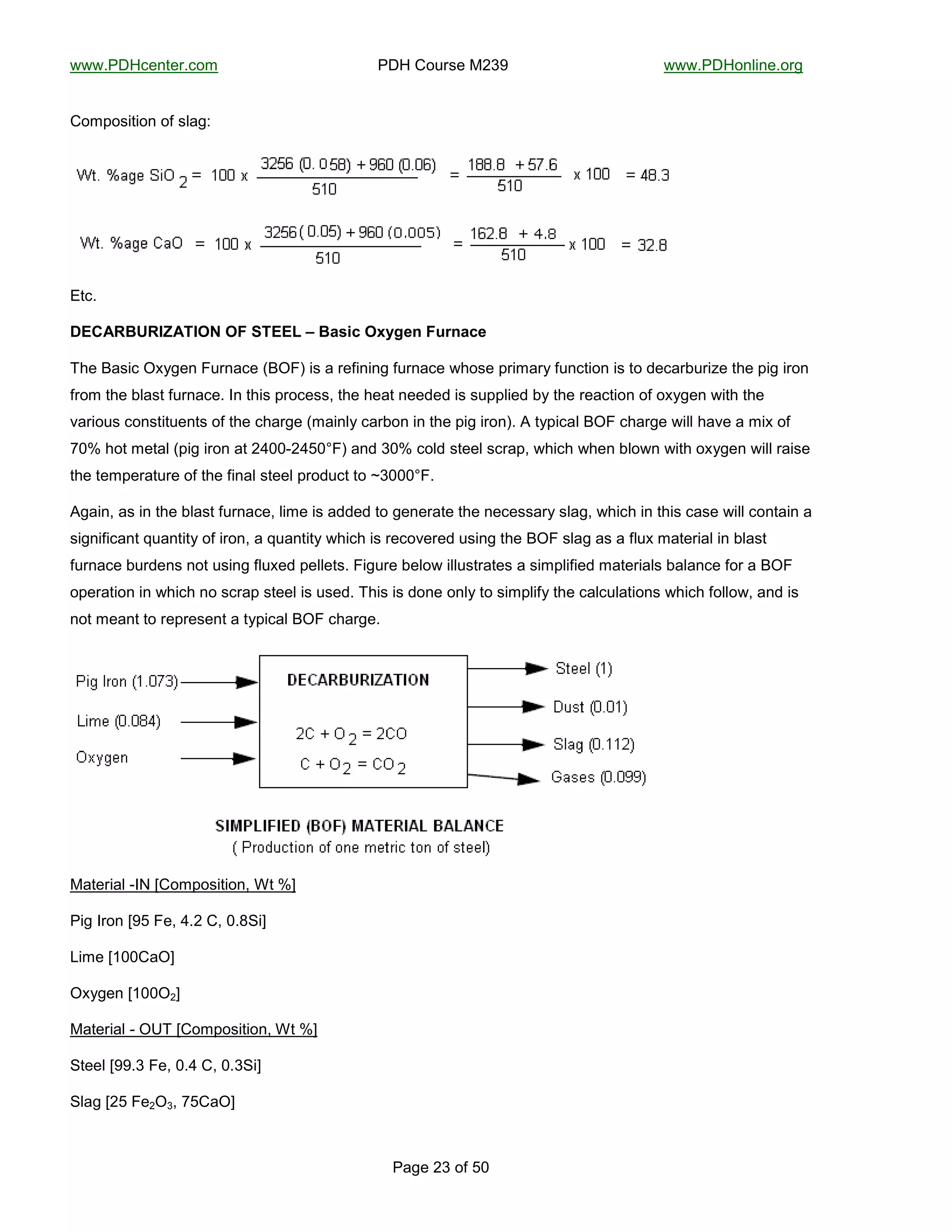 !!!"#$%&'()'*"&+,-------------------------------------#$%-.+/*0'-1234------------------------------------!!!"#$%+(56('"+*7-
--
#87'-23-+:-;<-
.+,A+06)6+(-+:-0587O-
-
)&"-
N/3:A2JA!c:@!GB*GL*C@//5*d*2,4)(*GK10-"*L'$",(-**
E@'-Y806&-RLD7'(-K/*(8&'-FYRKG-60-8-*':6(6(7-:/*(8&'-!@+0'-A*6,8*D-:/(&)6+(-60-)+-?'&8*>/*6e'-)@'-A67-6*+(-
:*+,-)@'->580)-:/*(8&'"-I(-)@60-A*+&'00C-)@'-@'8)-(''?'?-60-0/AA56'?->D-)@'-*'8&)6+(-+:-+LD7'(-!6)@-)@'-
B8*6+/0-&+(0)6)/'()0-+:-)@'-&@8*7'-F,86(5D-&8*>+(-6(-)@'-A67-6*+(G"-=-)DA6&85-YRK-&@8*7'-!655-@8B'-8-,6L-+:-
g<o-@+)-,')85-FA67-6*+(-8)-2`<<[2`;<tKG-8(?-3<o-&+5?-0)''5-0&*8AC-!@6&@-!@'(->5+!(-!6)@-+LD7'(-!655-*860'-
)@'-)',A'*8)/*'-+:-)@'-:6(85-0)''5-A*+?/&)-)+-x3<<<tK"-
=786(C-80-6(-)@'->580)-:/*(8&'C-56,'-60-8??'?-)+-7'('*8)'-)@'-('&'008*D-0587C-!@6&@-6(-)@60-&80'-!655-&+()86(-8-
067(6:6&8()-H/8()6)D-+:-6*+(C-8-H/8()6)D-!@6&@-60-*'&+B'*'?-/06(7-)@'-YRK-0587-80-8-:5/L-,8)'*685-6(->580)-
:/*(8&'->/*?'(0-(+)-/06(7-:5/L'?-A'55')0"-K67/*'->'5+!-655/0)*8)'0-8-06,A56:6'?-,8)'*6850->858(&'-:+*-8-YRK-
+A'*8)6+(-6(-!@6&@-(+-0&*8A-0)''5-60-/0'?"-E@60-60-?+('-+(5D-)+-06,A56:D-)@'-&85&/58)6+(0-!@6&@-:+55+!C-8(?-60-
(+)-,'8()-)+-*'A*'0'()-8-)DA6&85-YRK-&@8*7'"-
-
18)'*685-[IW-Q.+,A+06)6+(C-V)-oT-
#67-I*+(-Q4;-K'C-`"2-.C-<"jN6T-
X6,'-Q9<<.8RT-
RLD7'(-Q9<<R2T-
18)'*685-[-R]E-Q.+,A+06)6+(C-V)-oT-
N)''5-Q44"3-K'C-<"`-.C-<"3N6T-
N587-Q2;-K'2R3C-g;.8RT-
 