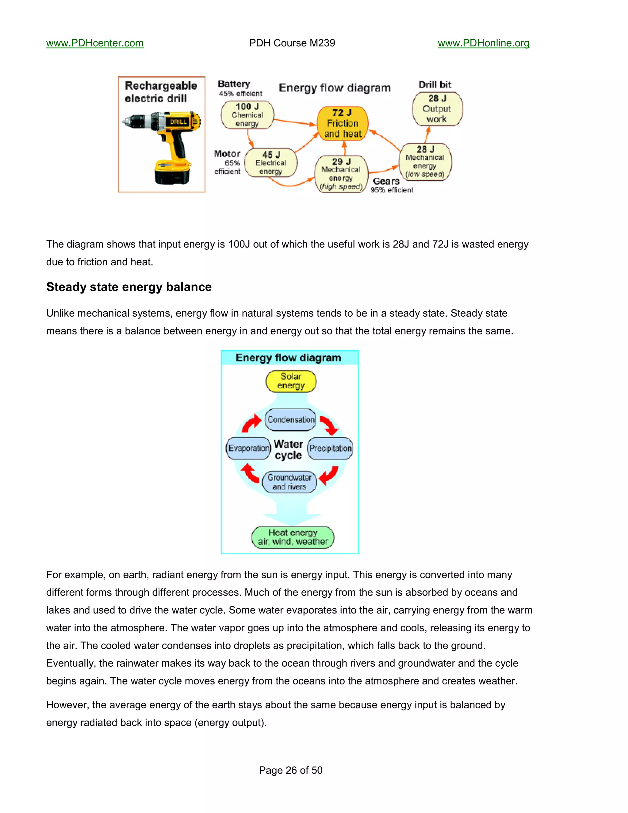 !!!"#$%&'()'*"&+,-------------------------------------#$%-.+/*0'-1234------------------------------------!!!"#$%+(56('"+*7-
--
#87'-2f-+:-;<-
-
*
E@'-?687*8,-0@+!0-)@8)-6(A/)-'('*7D-60-9<<z-+/)-+:-!@6&@-)@'-/0':/5-!+*M-60-2jz-8(?-g2z-60-!80)'?-'('*7D-
?/'-)+-:*6&)6+(-8(?-@'8)"--
C#-,&1*4#,#-*-"-$01*?,.,"(-*
](56M'-,'&@8(6&85-0D0)',0C-'('*7D-:5+!-6(-(8)/*85-0D0)',0-)'(?0-)+->'-6(-8-0)'8?D-0)8)'"-N)'8?D-0)8)'-
,'8(0-)@'*'-60-8->858(&'->')!''(-'('*7D-6(-8(?-'('*7D-+/)-0+-)@8)-)@'-)+)85-'('*7D-*',86(0-)@'-08,'"--
-
K+*-'L8,A5'C-+(-'8*)@C-*8?68()-'('*7D-:*+,-)@'-0/(-60-'('*7D-6(A/)"-E@60-'('*7D-60-&+(B'*)'?-6()+-,8(D-
?6::'*'()-:+*,0-)@*+/7@-?6::'*'()-A*+&'00'0"-1/&@-+:-)@'-'('*7D-:*+,-)@'-0/(-60-8>0+*>'?->D-+&'8(0-8(?-
58M'0-8(?-/0'?-)+-?*6B'-)@'-!8)'*-&D&5'"-N+,'-!8)'*-'B8A+*8)'0-6()+-)@'-86*C-&8**D6(7-'('*7D-:*+,-)@'-!8*,-
!8)'*-6()+-)@'-8),+0A@'*'"-E@'-!8)'*-B8A+*-7+'0-/A-6()+-)@'-8),+0A@'*'-8(?-&++50C-*'5'806(7-6)0-'('*7D-)+-
)@'-86*"-E@'-&++5'?-!8)'*-&+(?'(0'0-6()+-?*+A5')0-80-A*'&6A6)8)6+(C-!@6&@-:8550->8&M-)+-)@'-7*+/(?"-
B'()/855DC-)@'-*86(!8)'*-,8M'0-6)0-!8D->8&M-)+-)@'-+&'8(-)@*+/7@-*6B'*0-8(?-7*+/(?!8)'*-8(?-)@'-&D&5'-
>'76(0-8786("-E@'-!8)'*-&D&5'-,+B'0-'('*7D-:*+,-)@'-+&'8(0-6()+-)@'-8),+0A@'*'-8(?-&*'8)'0-!'8)@'*"--
%+!'B'*C-)@'-8B'*87'-'('*7D-+:-)@'-'8*)@-0)8D0-8>+/)-)@'-08,'->'&8/0'-'('*7D-6(A/)-60->858(&'?->D-
'('*7D-*8?68)'?->8&M-6()+-0A8&'-F'('*7D-+/)A/)G"-
 