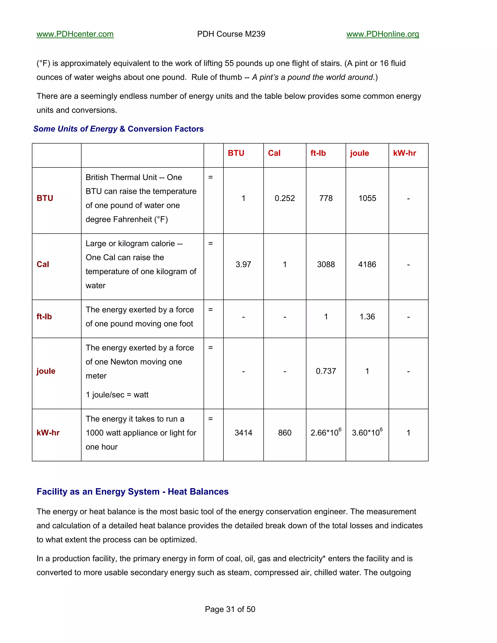 !!!"#$%&'()'*"&+,-------------------------------------#$%-.+/*0'-1234------------------------------------!!!"#$%+(56('"+*7-
--
#87'-39-+:-;<-
FtKG-60-8AA*+L6,8)'5D-'H/6B85'()-)+-)@'-!+*M-+:-56:)6(7-;;-A+/(?0-/A-+('-:567@)-+:-0)86*0"-F=-A6()-+*-9f-:5/6?-
+/(&'0-+:-!8)'*-!'67@0-8>+/)-+('-A+/(?"--U/5'-+:-)@/,>-[[-=$4/.!C'$&$4(5.2$!"#$1(+-2$&+(5.2"G--
E@'*'-8*'-8-0'',6(75D-'(?5'00-(/,>'*-+:-'('*7D-/(6)0-8(?-)@'-)8>5'->'5+!-A*+B6?'0-0+,'-&+,,+(-'('*7D-
/(6)0-8(?-&+(B'*06+(0"--
C.-%1'()*+1.219(%0/D*I*3%"8-$4)%"*L,(#%$4*
-- * * 2@J- 3,.- 7#_.?- e%'.-- `E_<$-
2@J-
Y*6)60@-E@'*,85-](6)-[[-R('-
YE]-&8(-*860'-)@'-)',A'*8)/*'-
+:-+('-A+/(?-+:-!8)'*-+('-
?'7*''-K8@*'(@'6)-FtKG-
P-
9- <"2;2- ggj- 9<;;- [-
3,.-
X8*7'-+*-M65+7*8,-&85+*6'-[[-
R('-.85-&8(-*860'-)@'-
)',A'*8)/*'-+:-+('-M65+7*8,-+:-
!8)'*-
P-
3"4g- 9- 3<jj- `9jf- [-
7#_.?-
E@'-'('*7D-'L'*)'?->D-8-:+*&'-
+:-+('-A+/(?-,+B6(7-+('-:++)-
P-
[- [- 9- 9"3f- [-
e%'.--
E@'-'('*7D-'L'*)'?->D-8-:+*&'-
+:-+('-W'!)+(-,+B6(7-+('-
,')'*-
9-_+/5'b0'&-P-!8))-
P-
[- [- <"g3g- 9- [-
`E_<$*-
E@'-'('*7D-6)-)8M'0-)+-*/(-8-
9<<<-!8))-8AA568(&'-+*-567@)-:+*-
+('-@+/*-
P-
3`9`- jf<- 2"ffr9<
f
- 3"f<r9<
f
- 9-
*
L,().)#1*,4*,"*/"-$01*C14#->*_*M-,#*2,.,"(-4*
E@'-'('*7D-+*-@'8)->858(&'-60-)@'-,+0)->806&-)++5-+:-)@'-'('*7D-&+(0'*B8)6+(-'(76(''*"-E@'-,'80/*','()-
8(?-&85&/58)6+(-+:-8-?')865'?-@'8)->858(&'-A*+B6?'0-)@'-?')865'?->*'8M-?+!(-+:-)@'-)+)85-5+00'0-8(?-6(?6&8)'0-
)+-!@8)-'L)'()-)@'-A*+&'00-&8(->'-+A)6,6e'?"--
I(-8-A*+?/&)6+(-:8&656)DC-)@'-A*6,8*D-'('*7D-6(-:+*,-+:-&+85C-+65C-780-8(?-'5'&)*6&6)Dr-'()'*0-)@'-:8&656)D-8(?-60-
&+(B'*)'?-)+-,+*'-/08>5'-0'&+(?8*D-'('*7D-0/&@-80-0)'8,C-&+,A*'00'?-86*C-&@655'?-!8)'*"-E@'-+/)7+6(7-
 