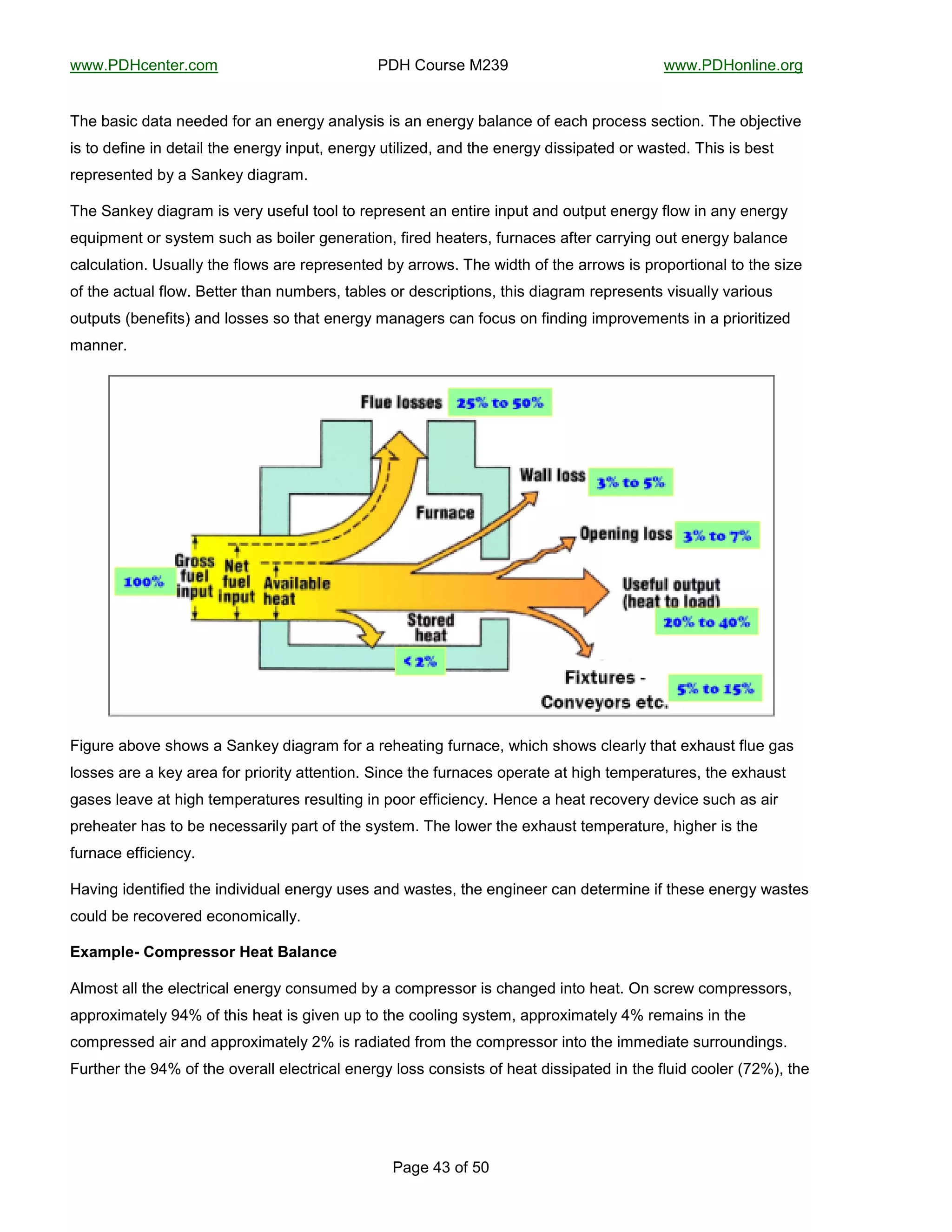 !!!"#$%&'()'*"&+,-------------------------------------#$%-.+/*0'-1234------------------------------------!!!"#$%+(56('"+*7-
--
#87'-`3-+:-;<-
E@'->806&-?8)8-(''?'?-:+*-8(-'('*7D-8(85D060-60-8(-'('*7D->858(&'-+:-'8&@-A*+&'00-0'&)6+("-E@'-+>_'&)6B'-
60-)+-?':6('-6(-?')865-)@'-'('*7D-6(A/)C-'('*7D-/)656e'?C-8(?-)@'-'('*7D-?6006A8)'?-+*-!80)'?"-E@60-60->'0)-
*'A*'0'()'?->D-8-N8(M'D-?687*8,"-
E@'-N8(M'D-?687*8,-60-B'*D-/0':/5-)++5-)+-*'A*'0'()-8(-'()6*'-6(A/)-8(?-+/)A/)-'('*7D-:5+!-6(-8(D-'('*7D-
'H/6A,'()-+*-0D0)',-0/&@-80->+65'*-7'('*8)6+(C-:6*'?-@'8)'*0C-:/*(8&'0-8:)'*-&8**D6(7-+/)-'('*7D->858(&'-
&85&/58)6+("-]0/855D-)@'-:5+!0-8*'-*'A*'0'()'?->D-8**+!0"-E@'-!6?)@-+:-)@'-8**+!0-60-A*+A+*)6+(85-)+-)@'-06e'-
+:-)@'-8&)/85-:5+!"-Y'))'*-)@8(-(/,>'*0C-)8>5'0-+*-?'0&*6A)6+(0C-)@60-?687*8,-*'A*'0'()0-B60/855D-B8*6+/0-
+/)A/)0-F>'(':6)0G-8(?-5+00'0-0+-)@8)-'('*7D-,8(87'*0-&8(-:+&/0-+(-:6(?6(7-6,A*+B','()0-6(-8-A*6+*6)6e'?-
,8(('*"--
*
K67/*'-8>+B'-0@+!0-8-N8(M'D-?687*8,-:+*-8-*'@'8)6(7-:/*(8&'C-!@6&@-0@+!0-&5'8*5D-)@8)-'L@8/0)-:5/'-780-
5+00'0-8*'-8-M'D-8*'8-:+*-A*6+*6)D-8))'()6+("-N6(&'-)@'-:/*(8&'0-+A'*8)'-8)-@67@-)',A'*8)/*'0C-)@'-'L@8/0)-
780'0-5'8B'-8)-@67@-)',A'*8)/*'0-*'0/5)6(7-6(-A++*-'::6&6'(&D"-%'(&'-8-@'8)-*'&+B'*D-?'B6&'-0/&@-80-86*-
A*'@'8)'*-@80-)+->'-('&'008*65D-A8*)-+:-)@'-0D0)',"-E@'-5+!'*-)@'-'L@8/0)-)',A'*8)/*'C-@67@'*-60-)@'-
:/*(8&'-'::6&6'(&D"-
%8B6(7-6?'()6:6'?-)@'-6(?6B6?/85-'('*7D-/0'0-8(?-!80)'0C-)@'-'(76(''*-&8(-?')'*,6('-6:-)@'0'-'('*7D-!80)'0-
&+/5?->'-*'&+B'*'?-'&+(+,6&855D"-
/K,>=.-_*3%>=$-44%$*M-,#*2,.,"(-*
=5,+0)-855-)@'-'5'&)*6&85-'('*7D-&+(0/,'?->D-8-&+,A*'00+*-60-&@8(7'?-6()+-@'8)"-R(-0&*'!-&+,A*'00+*0C-
8AA*+L6,8)'5D-4`o-+:-)@60-@'8)-60-76B'(-/A-)+-)@'-&++56(7-0D0)',C-8AA*+L6,8)'5D-`o-*',86(0-6(-)@'-
&+,A*'00'?-86*-8(?-8AA*+L6,8)'5D-2o-60-*8?68)'?-:*+,-)@'-&+,A*'00+*-6()+-)@'-6,,'?68)'-0/**+/(?6(70"-
K/*)@'*-)@'-4`o-+:-)@'-+B'*855-'5'&)*6&85-'('*7D-5+00-&+(060)0-+:-@'8)-?6006A8)'?-6(-)@'-:5/6?-&++5'*-Fg2oGC-)@'-
 
