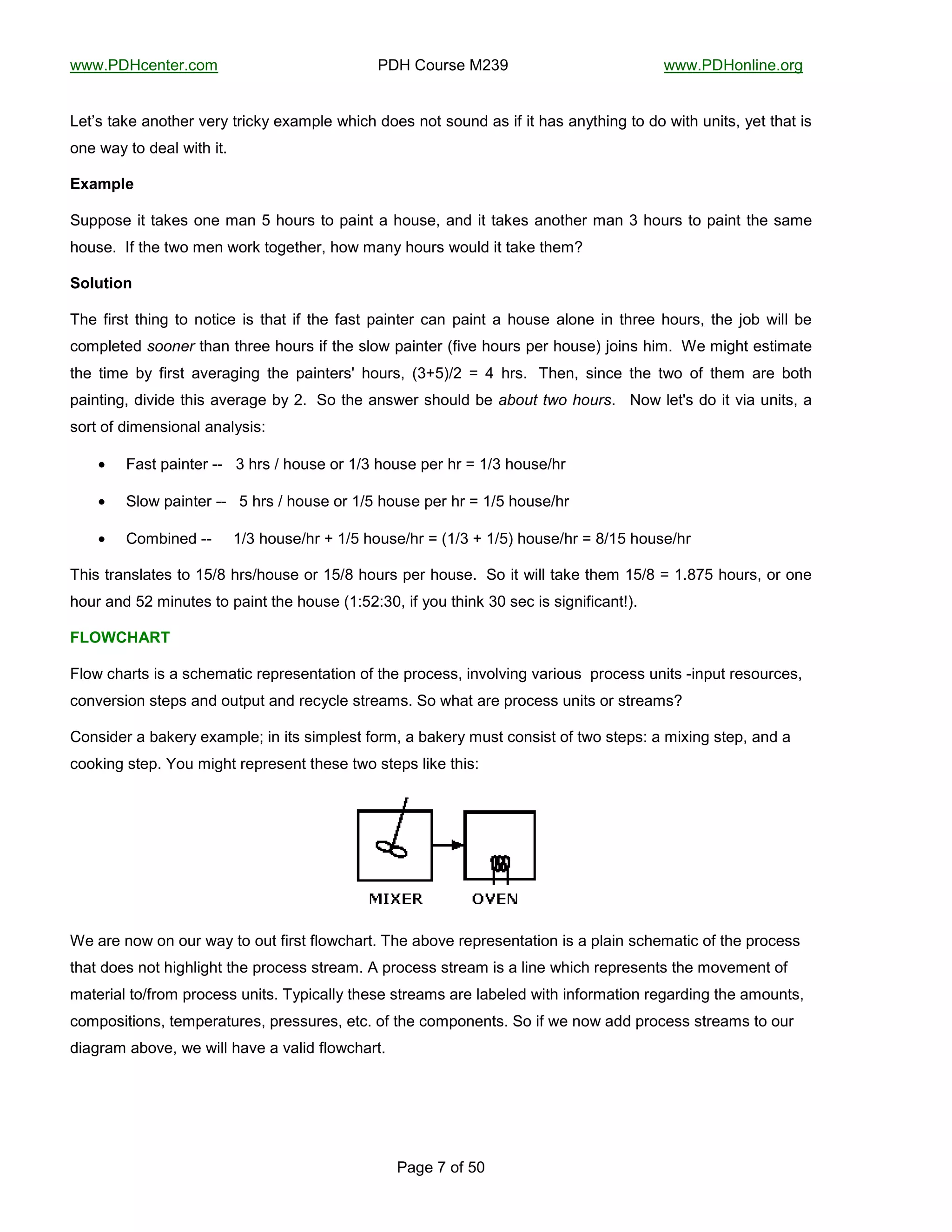 !!!"#$%&'()'*"&+,-------------------------------------#$%-.+/*0'-1234------------------------------------!!!"#$%+(56('"+*7-
--
#87'-g-+:-;<-
X')Z0-)8M'-8(+)@'*-B'*D-)*6&MD-'L8,A5'-!@6&@-?+'0-(+)-0+/(?-80-6:-6)-@80-8(D)@6(7-)+-?+-!6)@-/(6)0C-D')-)@8)-60-
+('-!8D-)+-?'85-!6)@-6)"*
/K,>=.-*
N/AA+0'-6)-)8M'0-+('-,8(-;-@+/*0-)+-A86()-8-@+/0'C-8(?-6)-)8M'0-8(+)@'*-,8(-3-@+/*0-)+-A86()-)@'-08,'-
@+/0'"--I:-)@'-)!+-,'(-!+*M-)+7')@'*C-@+!-,8(D-@+/*0-!+/5?-6)-)8M'-)@',i----
C%.'#)%"*
E@'-:6*0)-)@6(7-)+-(+)6&'- 60-)@8)-6:-)@'-:80)-A86()'*-&8(-A86()- 8-@+/0'- 85+('-6(-)@*''-@+/*0C-)@'-_+>- !655->'-
&+,A5')'?-'((.#+-)@8(-)@*''-@+/*0-6:-)@'-05+!-A86()'*-F:6B'-@+/*0-A'*-@+/0'G-_+6(0-@6,"--V'-,67@)-'0)6,8)'-
)@'- )6,'- >D- :6*0)- 8B'*876(7- )@'- A86()'*0h- @+/*0C- F3S;Gb2- P- `- @*0"- -E@'(C- 06(&'- )@'- )!+- +:- )@',- 8*'- >+)@-
A86()6(7C-?6B6?'-)@60-8B'*87'->D-2"--N+-)@'-8(0!'*-0@+/5?->'-&8(5!$!1($"(5+'"---W+!-5')h0-?+-6)-B68-/(6)0C-8-
0+*)-+:-?6,'(06+(85-8(85D060O--
• K80)-A86()'*-[[---3-@*0-b-@+/0'-+*-9b3-@+/0'-A'*-@*-P-9b3-@+/0'b@*-
• N5+!-A86()'*-[[---;-@*0-b-@+/0'-+*-9b;-@+/0'-A'*-@*-P-9b;-@+/0'b@*-
• .+,>6('?-[[-----9b3-@+/0'b@*-S-9b;-@+/0'b@*-P-F9b3-S-9b;G-@+/0'b@*-P-jb9;-@+/0'b@*-
E@60-)*8(058)'0-)+-9;bj-@*0b@+/0'-+*-9;bj-@+/*0-A'*-@+/0'"--N+-6)-!655-)8M'-)@',-9;bj-P-9"jg;-@+/*0C-+*-+('-
@+/*-8(?-;2-,6(/)'0-)+-A86()-)@'-@+/0'-F9O;2O3<C-6:-D+/-)@6(M-3<-0'&-60-067(6:6&8()kG"--
L5GE3M:A@*
K5+!-&@8*)0-60-8-0&@',8)6&-*'A*'0'()8)6+(-+:-)@'-A*+&'00C-6(B+5B6(7-B8*6+/0--A*+&'00-/(6)0-[6(A/)-*'0+/*&'0C-
&+(B'*06+(-0)'A0-8(?-+/)A/)-8(?-*'&D&5'-0)*'8,0"-N+-!@8)-8*'-A*+&'00-/(6)0-+*-0)*'8,0i-
.+(06?'*-8->8M'*D-'L8,A5'c-6(-6)0-06,A5'0)-:+*,C-8->8M'*D-,/0)-&+(060)-+:-)!+-0)'A0O-8-,6L6(7-0)'AC-8(?-8-
&++M6(7-0)'A"-l+/-,67@)-*'A*'0'()-)@'0'-)!+-0)'A0-56M'-)@60O-
-
V'-8*'-(+!-+(-+/*-!8D-)+-+/)-:6*0)-:5+!&@8*)"-E@'-8>+B'-*'A*'0'()8)6+(-60-8-A586(-0&@',8)6&-+:-)@'-A*+&'00-
)@8)-?+'0-(+)-@67@567@)-)@'-A*+&'00-0)*'8,"-=-A*+&'00-0)*'8,-60-8-56('-!@6&@-*'A*'0'()0-)@'-,+B','()-+:-
,8)'*685-)+b:*+,-A*+&'00-/(6)0"-EDA6&855D-)@'0'-0)*'8,0-8*'-58>'5'?-!6)@-6(:+*,8)6+(-*'78*?6(7-)@'-8,+/()0C-
&+,A+06)6+(0C-)',A'*8)/*'0C-A*'00/*'0C-')&"-+:-)@'-&+,A+('()0"-N+-6:-!'-(+!-8??-A*+&'00-0)*'8,0-)+-+/*-
?687*8,-8>+B'C-!'-!655-@8B'-8-B856?-:5+!&@8*)"-
 