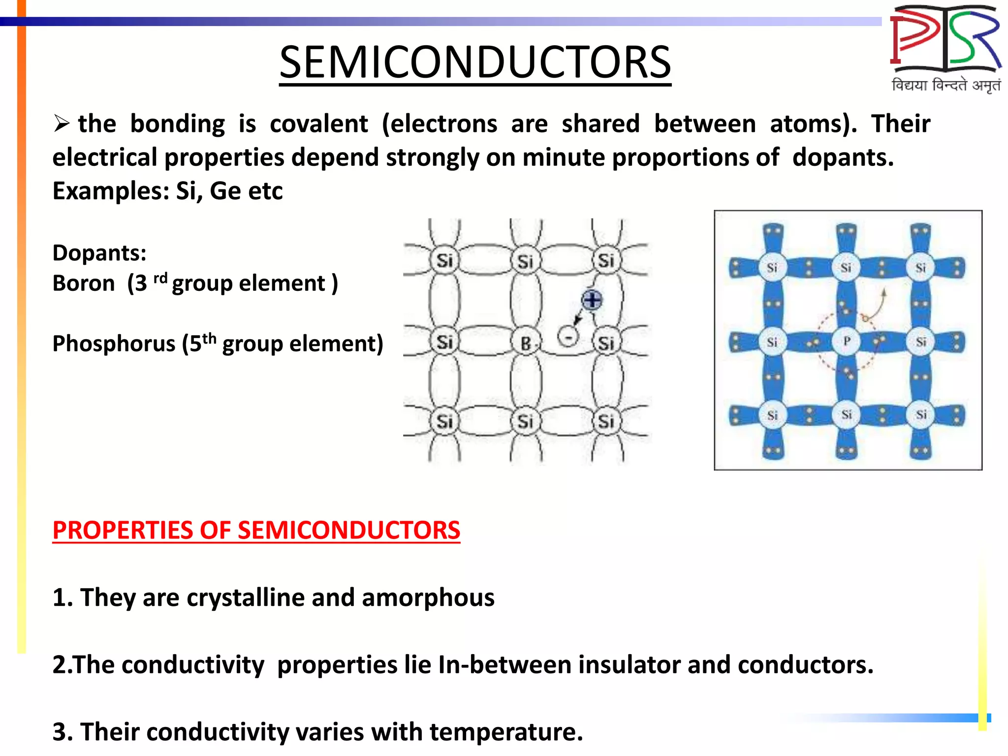 SEMICONDUCTORS
 the bonding is covalent (electrons are shared between atoms). Their
electrical properties depend strongly on minute proportions of dopants.
Examples: Si, Ge etc
Dopants:
Boron (3 rd group element )
Phosphorus (5th group element)
PROPERTIES OF SEMICONDUCTORS
1. They are crystalline and amorphous
2.The conductivity properties lie In-between insulator and conductors.
3. Their conductivity varies with temperature.
 