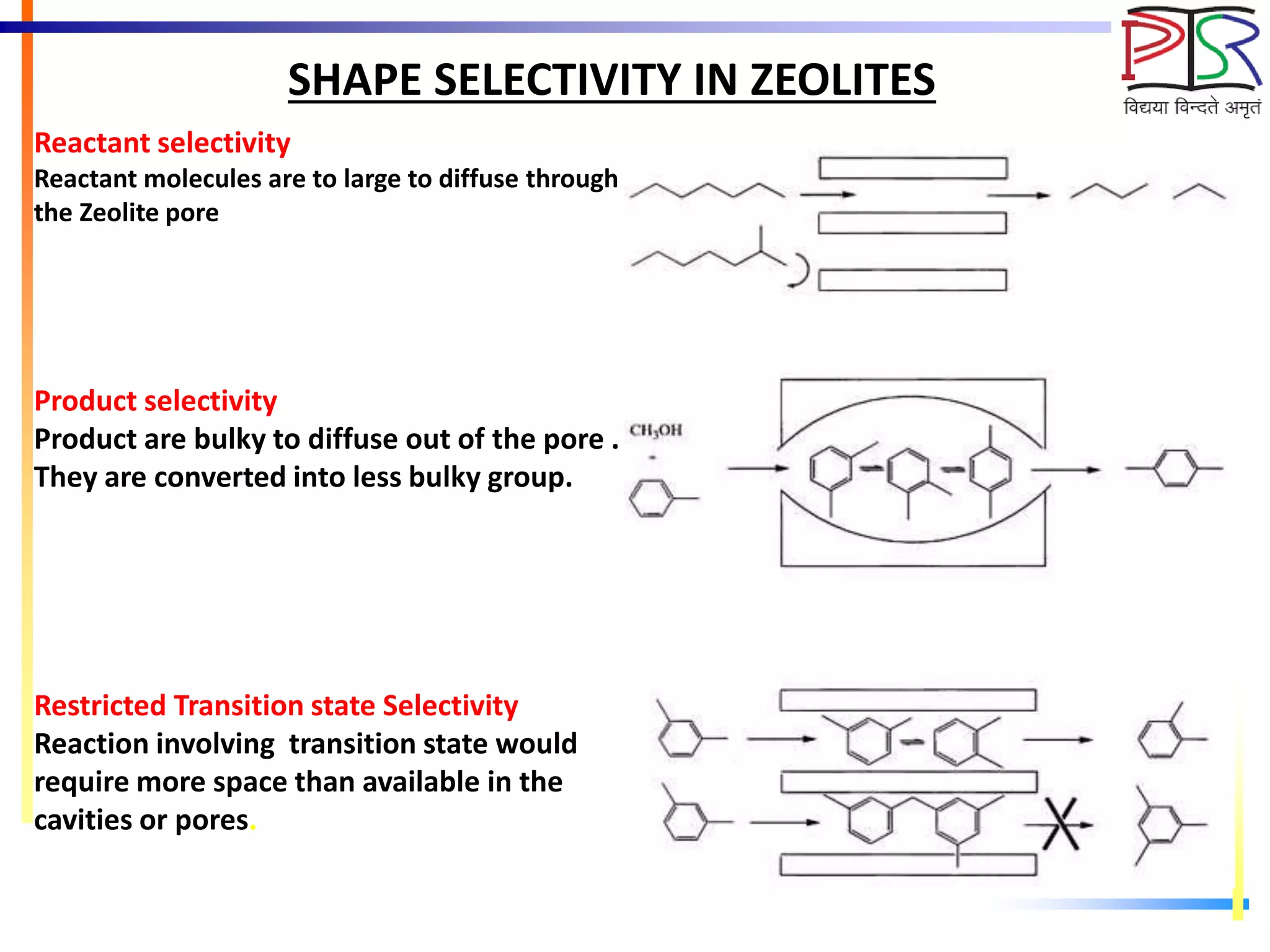 SHAPE SELECTIVITY IN ZEOLITES
Reactant selectivity
Reactant molecules are to large to diffuse through
the Zeolite pore
Product selectivity
Product are bulky to diffuse out of the pore .
They are converted into less bulky group.
Restricted Transition state Selectivity
Reaction involving transition state would
require more space than available in the
cavities or pores.
 