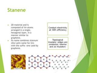 Stanene Introduction to Materials Science and Engineering 3 (A251).pdf