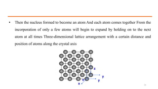 • Then the nucleus formed to become an atom And each atom comes together From the
incorporation of only a few atoms will begin to expand by holding on to the next
atom at all times Three-dimensional lattice arrangement with a certain distance and
position of atoms along the crystal axis
13
 