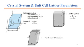 Crystal System & Unit Cell Lattice Parameters
17
• Cubic system
• For other crystal structures
 