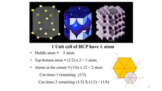 1 Unit cell of HCP have 6 atom
• Middle atom = 3 atom
• Top-bottom atom = (1/2) x 2 = 1 atom
• Atoms at the corner = (1/6) x 12 = 2 atom
Cut times 1 remaining (1/2)
Cut times 2 remaining (1/3) X (1/2) = (1/6)
30
 