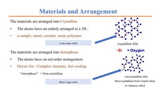 Materials and Arrangement
The materials are arranged into Crystalline
• The atoms have an orderly arranged in a 3D .
• a sample: metal, ceramic ,some polymers
Long range order
The materials are arranged into Amorphous
• The atoms have an not order arrangement.
• Occurs for : Complex structure, fast cooling
Short range order
“Amorphous” = Non-crystalline
4
 