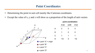 Point Coordinates
• Determining the point in unit cell mainly like Cartesian coordinates
• Except the value of x, y and z will show as a proportion of the length of unit vectors
41
 