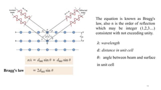 𝜆: wavelength
𝑑: distance in unit cell
𝜃: angle between beam and surface
in unit cell
The equation is known as Bragg's
law, also n is the order of reflection
which may be integer (1,2,3....)
consistent with not exceeding unity.
Bragg's law
54
 