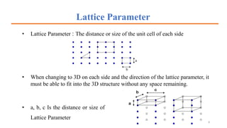 Lattice Parameter
• Lattice Parameter : The distance or size of the unit cell of each side
• When changing to 3D on each side and the direction of the lattice parameter, it
must be able to fit into the 3D structure without any space remaining.
• a, b, c Is the distance or size of
Lattice Parameter
8
 