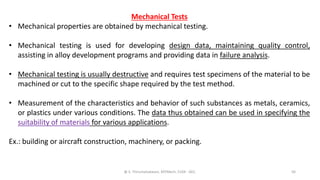 Introduction to Materials Testing | PDF