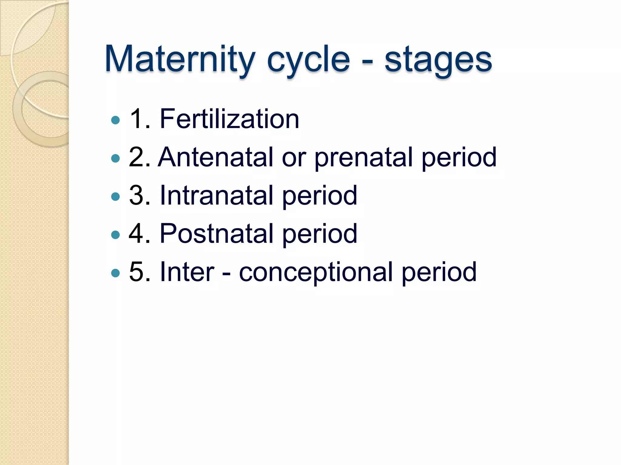 Maternity cycle - stages1. Fertilization2. Antenatal or prenatal period3. Intranatal period4. Postnatal period5. Inter - conceptional period