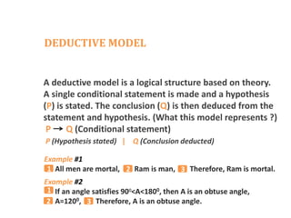 Introduction to mathematical modelling | PPTX