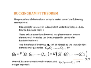 Introduction to mathematical modelling | PPTX