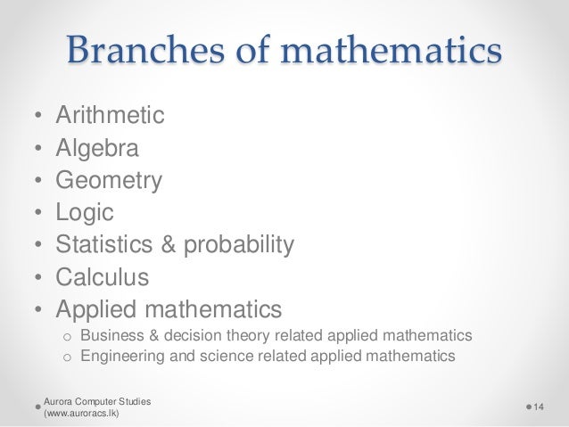 A Simple Guide To Mathematics