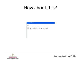 Introduction to MATLAB
How about this?
 
