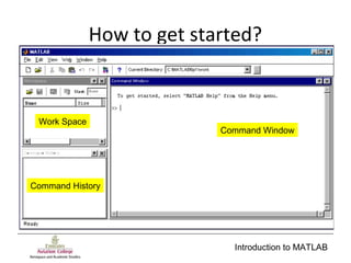 Introduction to MATLAB
How to get started?
Command Window
Work Space
Command History
 