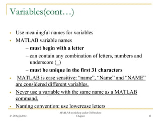 Variables(cont…)

    Use meaningful names for variables
    MATLAB variable names
          – must begin with a letter
          – can contain any combination of letters, numbers and
            underscore (_)
          – must be unique in the first 31 characters
     MATLAB is case sensitive: “name”, “Name” and “NAME”
     are considered different variables.
    Never use a variable with the same name as a MATLAB
     command.
    Naming convention: use lowercase letters
                        MATLAB workshop under CSI Student
27-28 Sept,2012                    Chapter                        11
 