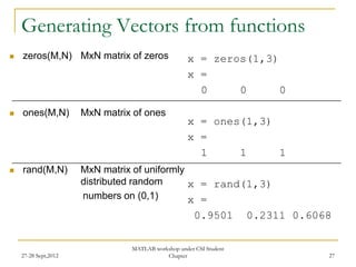 Generating Vectors from functions
   zeros(M,N) MxN matrix of zeros                 x = zeros(1,3)
                                                   x =
                                                     0     0      0

   ones(M,N)         MxN matrix of ones
                                                   x = ones(1,3)
                                                   x =
                                                     1     1     1
   rand(M,N)         MxN matrix of uniformly
                      distributed random      x = rand(1,3)
                      numbers on (0,1)        x =
                                                      0.9501        0.2311 0.6068

                                MATLAB workshop under CSI Student
    27-28 Sept,2012                        Chapter                              27
 