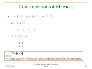 Concatenation of Matrices
        x = [1 2], y = [4 5], z=[ 0 0]

         A = [ x y]

                  1     2   4   5

          B = [x ; y]

                      1 2
                      4 5


          C = [x y ;z]
Error:
??? Error using ==> vertcat CAT arguments dimensions are not consistent.

                                MATLAB workshop under CSI Student
27-28 Sept,2012                            Chapter                         29
 