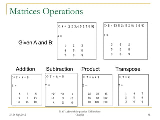 Matrices Operations


        Given A and B:



     Addition      Subtraction            Product            Transpose




                         MATLAB workshop under CSI Student
27-28 Sept,2012                     Chapter                              31
 
