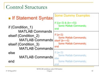 Control Structures
                                           Some Dummy Examples
        If Statement Syntax
                                           if ((a>3) & (b==5))
                                                Some Matlab Commands;
   if (Condition_1)                        end
          MATLAB Commands
                                           if (a<3)
   elseif (Condition_2)                         Some Matlab Commands;
           MATLAB Commands                 elseif (b~=5)
   elseif (Condition_3)                         Some Matlab Commands;
                                           end
           MATLAB Commands
   else                                    if (a<3)
                                                Some Matlab Commands;
           MATLAB Commands                 else
   end                                          Some Matlab Commands;
                                           end
                    MATLAB workshop under CSI Student
27-28 Sept,2012                Chapter                                  42
 