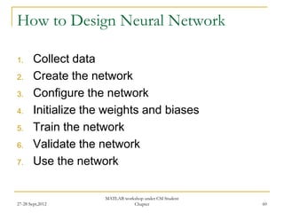 How to Design Neural Network

1.      Collect data
2.      Create the network
3.      Configure the network
4.      Initialize the weights and biases
5.      Train the network
6.      Validate the network
7.      Use the network

                      MATLAB workshop under CSI Student
27-28 Sept,2012                  Chapter                  60
 