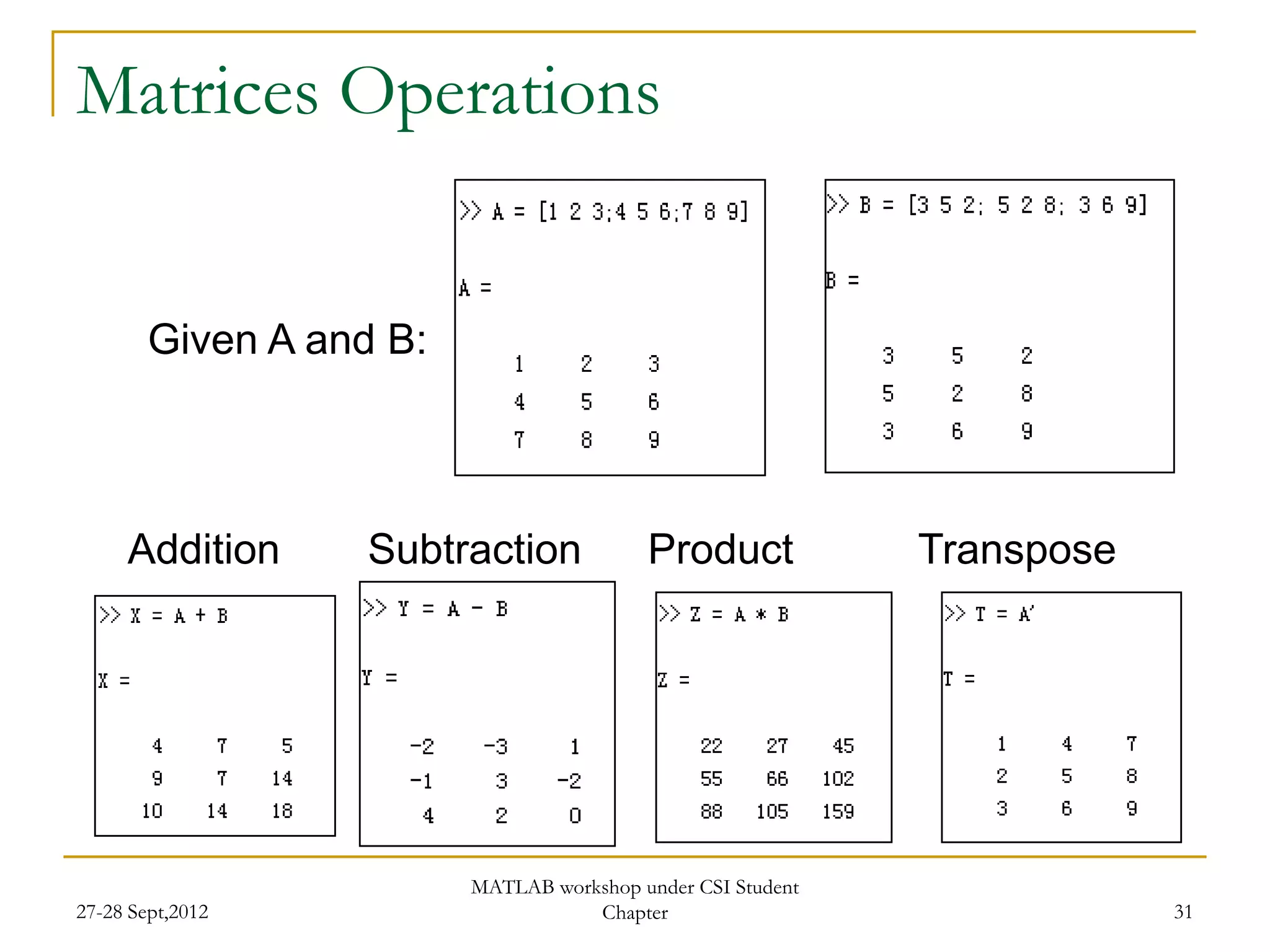 Matrices Operations


        Given A and B:



     Addition      Subtraction            Product            Transpose




                         MATLAB workshop under CSI Student
27-28 Sept,2012                     Chapter                              31
 