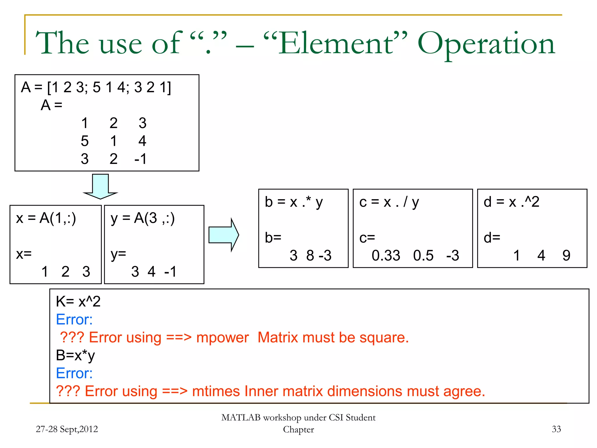 The use of “.” – “Element” Operation
A = [1 2 3; 5 1 4; 3 2 1]
   A=
          1 2 3
          5 1 4
          3 2 -1

                                              b = x .* y          c=x./y          d = x .^2
x = A(1,:)             y = A(3 ,:)
                                              b=                  c=              d=
x=                     y=                          3 8 -3           0.33 0.5 -3        1   4        9
      1 2 3                 3 4 -1
         K= x^2
         Error:
         ??? Error using ==> mpower Matrix must be square.
         B=x*y
         Error:
         ??? Error using ==> mtimes Inner matrix dimensions must agree.
                                     MATLAB workshop under CSI Student
     27-28 Sept,2012                            Chapter                                        33
 